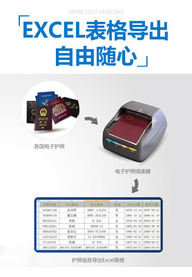 旅行社護照錄入系統(tǒng) 業(yè)務(wù)高效運轉(zhuǎn)的智能核心